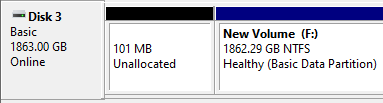 Verify deleted partition
