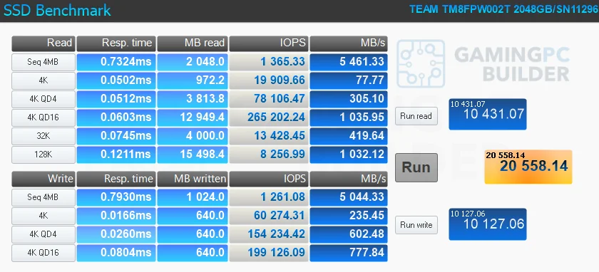 Teamgroup MP44 Anvils Storage Utilities result