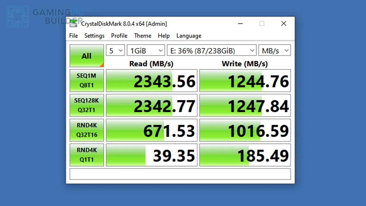 PNY CS1031 benchmark
