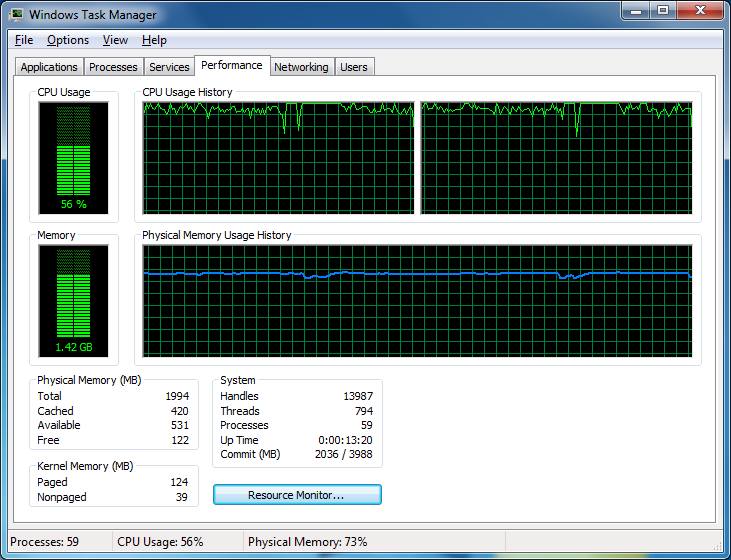 Borderlands 2 CPU Utilization