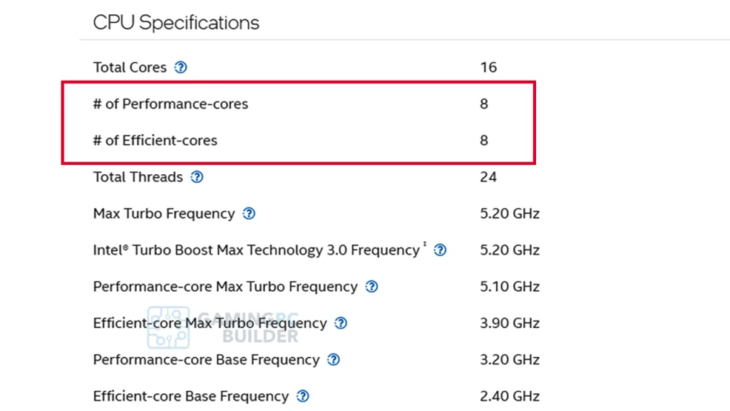 cpu buying guide