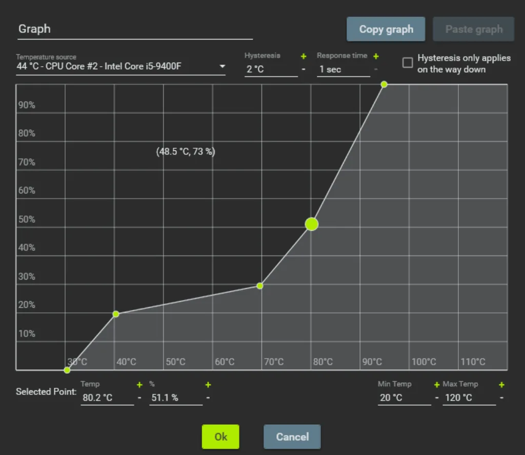 case fan curve
