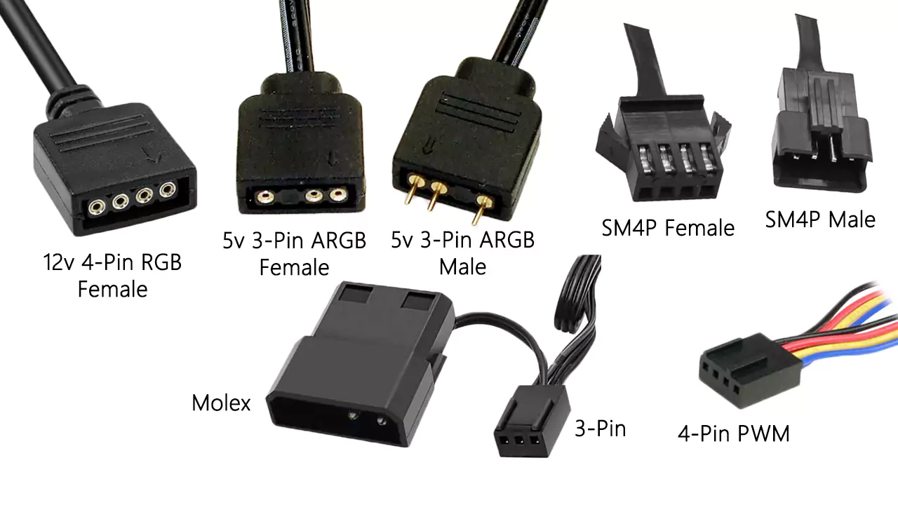 pc fan cables connectors