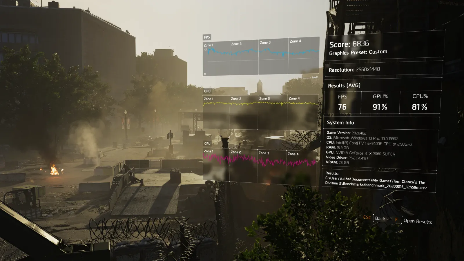 The Division 2 Ultra 1440p