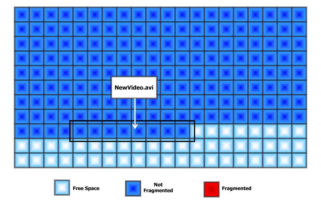 disk defrag-fig4