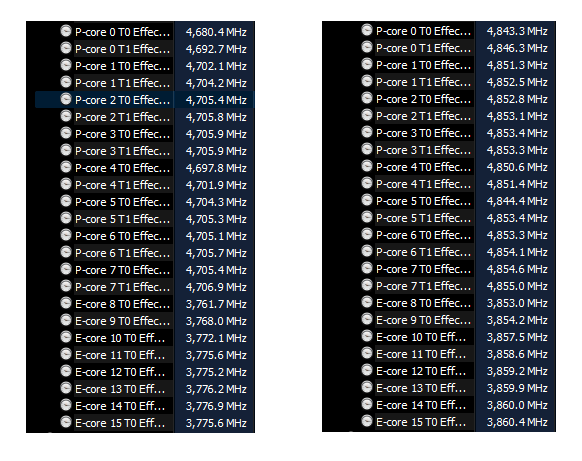 hwinfo64 clocks
