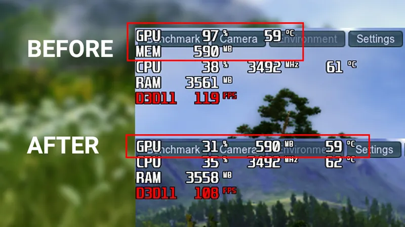 MSI Afterburner Overlay Customization Guide