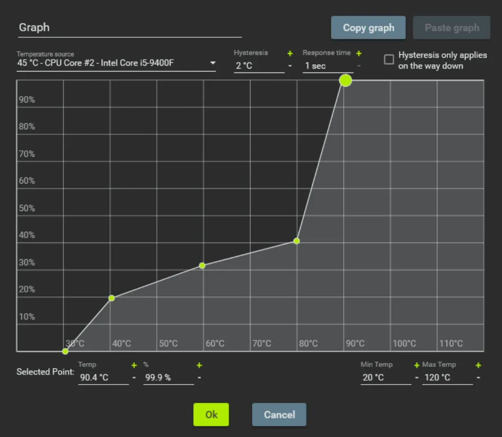 noise fan curve