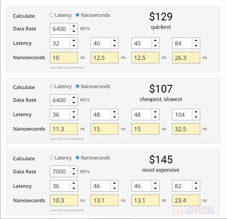 RAM CAS Latency Calculator