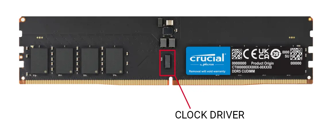 RAM CUDIMM Chip