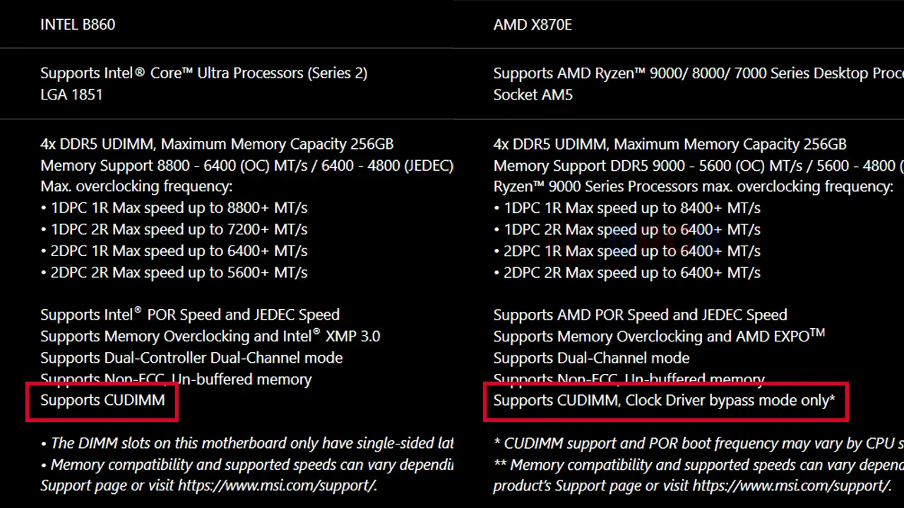 RAM CUDIMM Motherboard