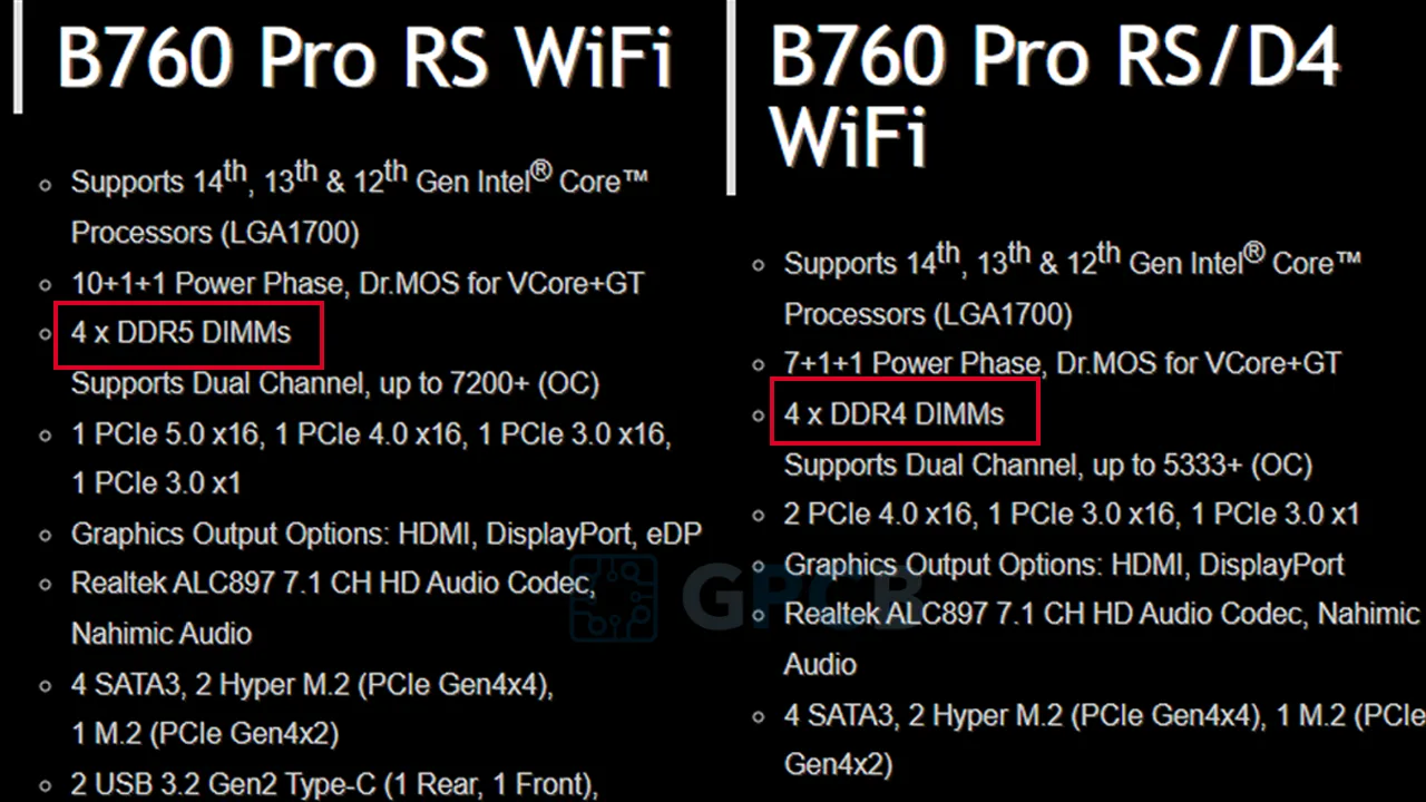 RAM type