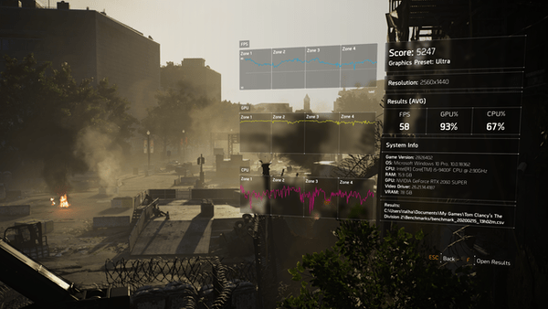 The Division 2 Ultra 1440p